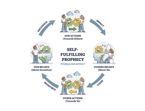 The Rosenthal Effect: The Quiet Force Shaping Performance, Culture and Leadership